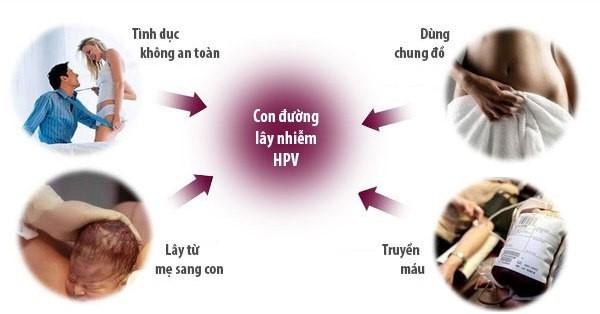 con-duong