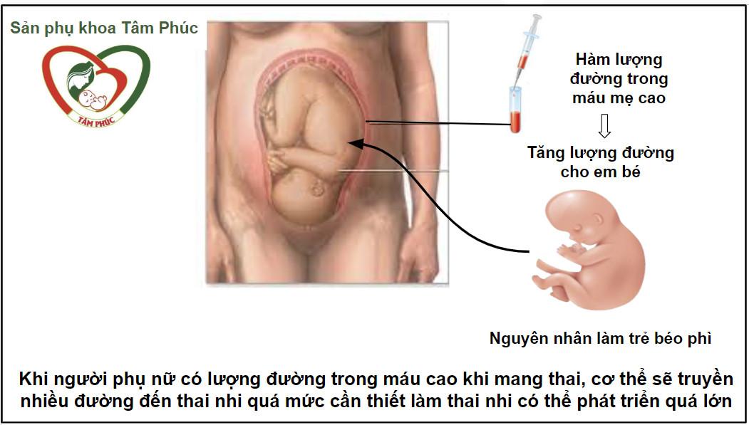 dinh-nghia